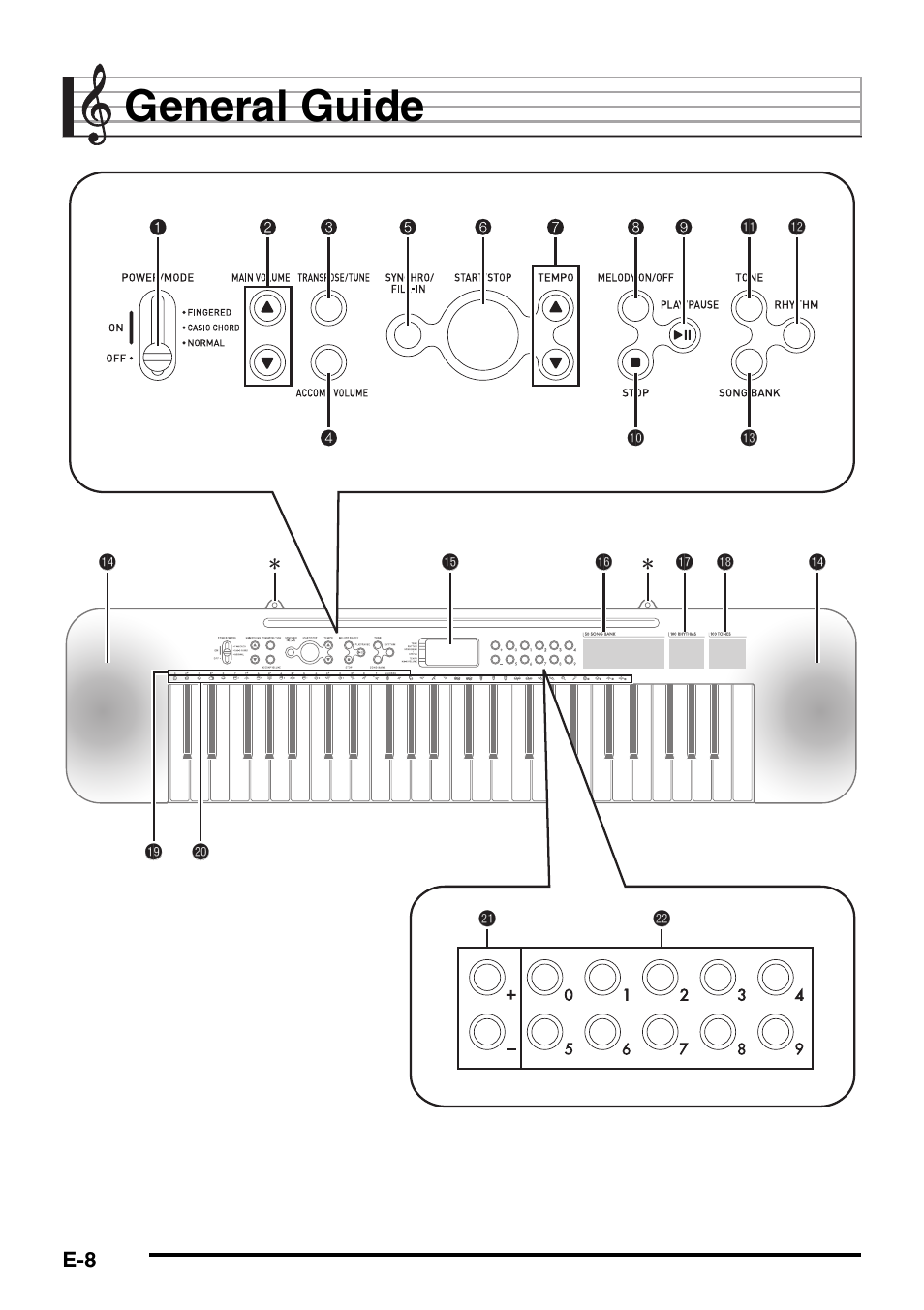 General guide | Casio CTK-245 User Manual | Page 10 / 46