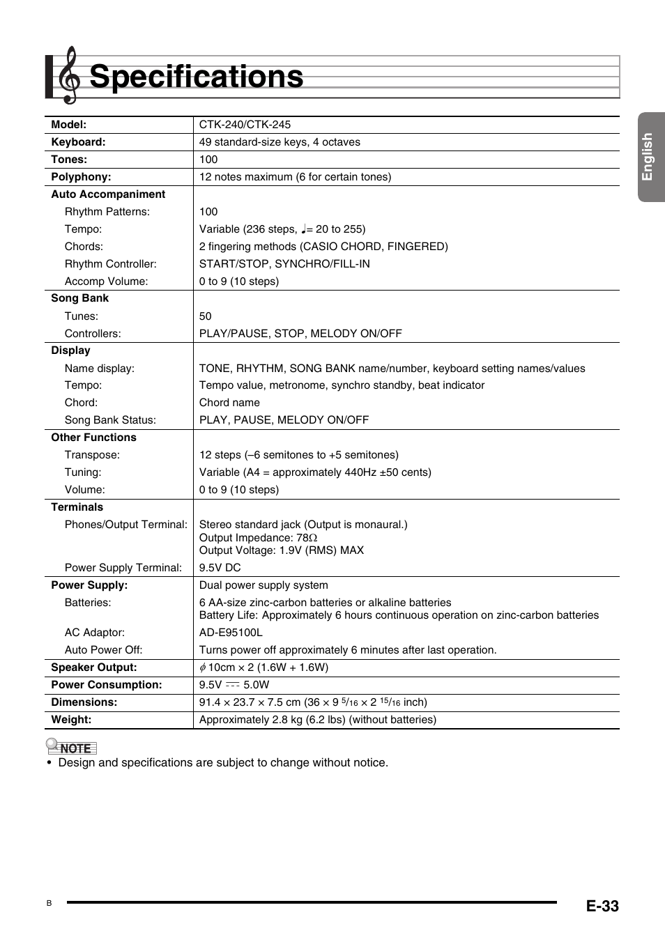 Specifications, E-33, English | Casio CTK-245 User Manual | Page 35 / 46