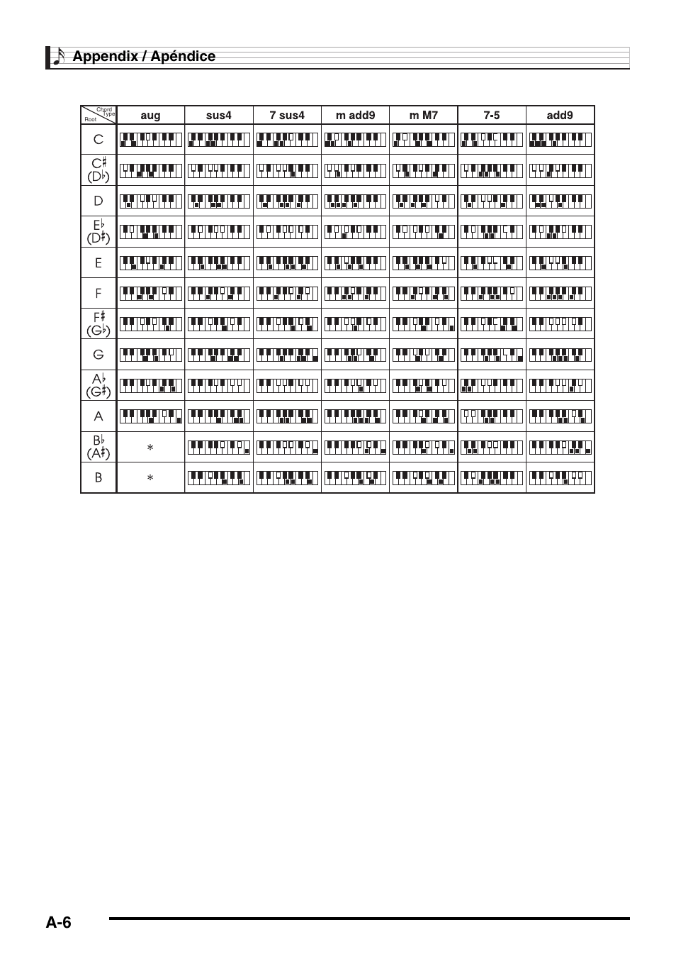 Appendix / apéndice | Casio CTK-245 User Manual | Page 43 / 46