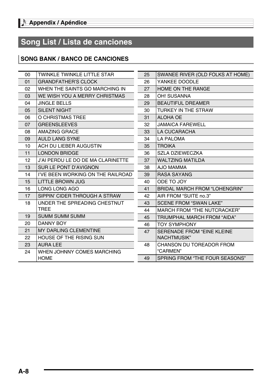 Song list / lista de canciones | Casio CTK-245 User Manual | Page 45 / 46