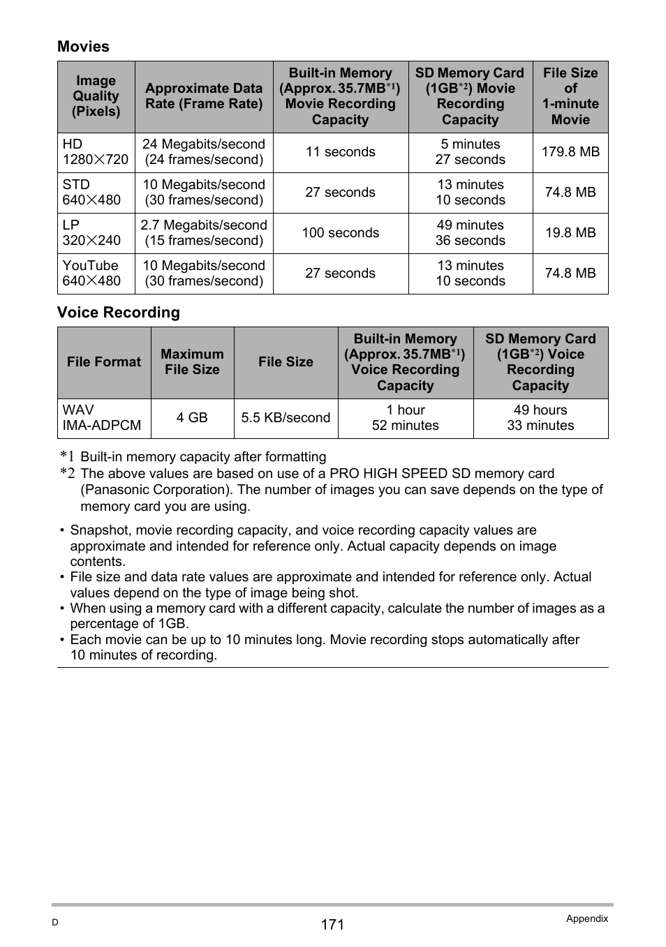 E 171) | Casio EXILIM EX-H10 User Manual | Page 171 / 189