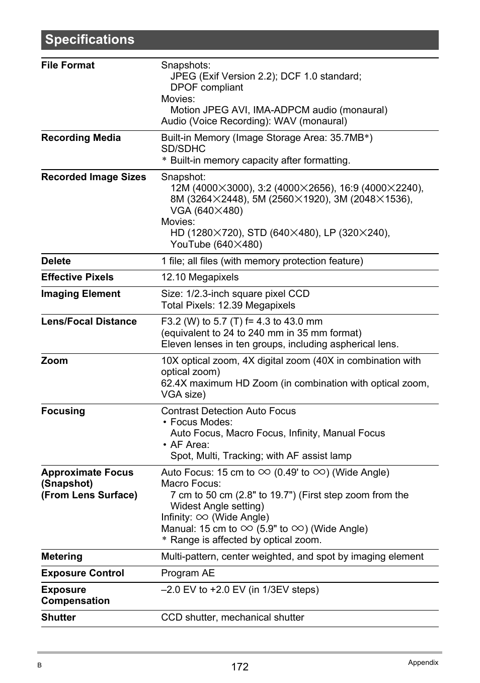 Specifications | Casio EXILIM EX-H10 User Manual | Page 172 / 189