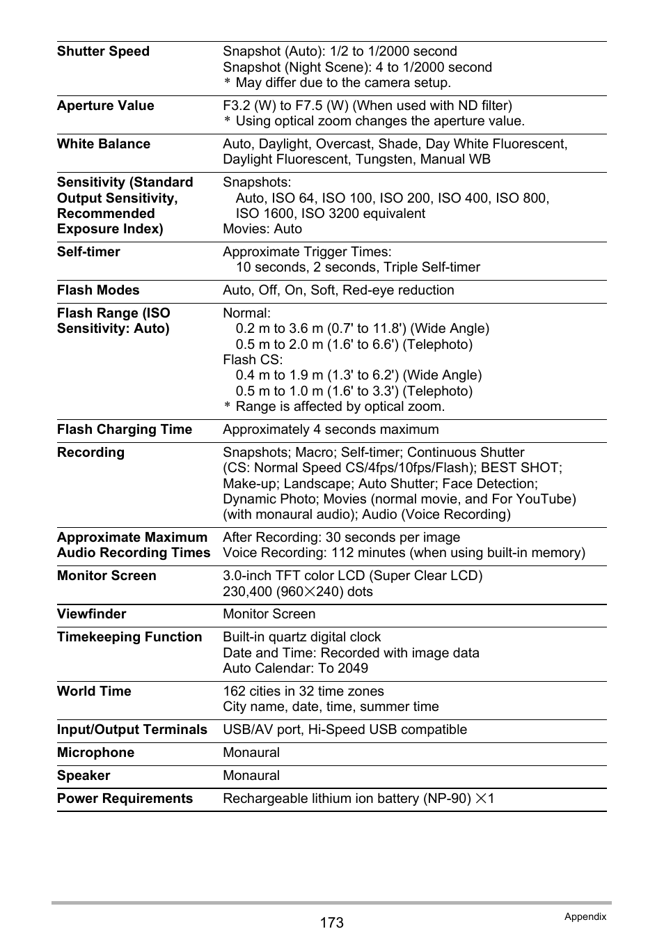 Casio EXILIM EX-H10 User Manual | Page 173 / 189