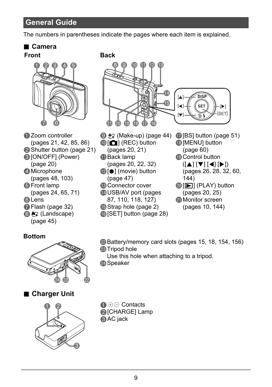 General guide, Cm cn co | Casio EXILIM EX-H10 User Manual | Page 9 / 189