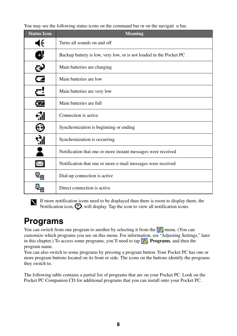 Programs | Casio E-200 User Manual | Page 8 / 65