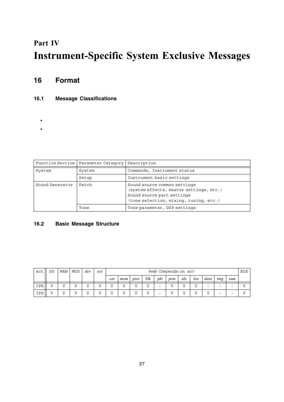 Instrument-specific system exclusive messages, Part iv, 16 format | Casio AP-200 User Manual | Page 27 / 45