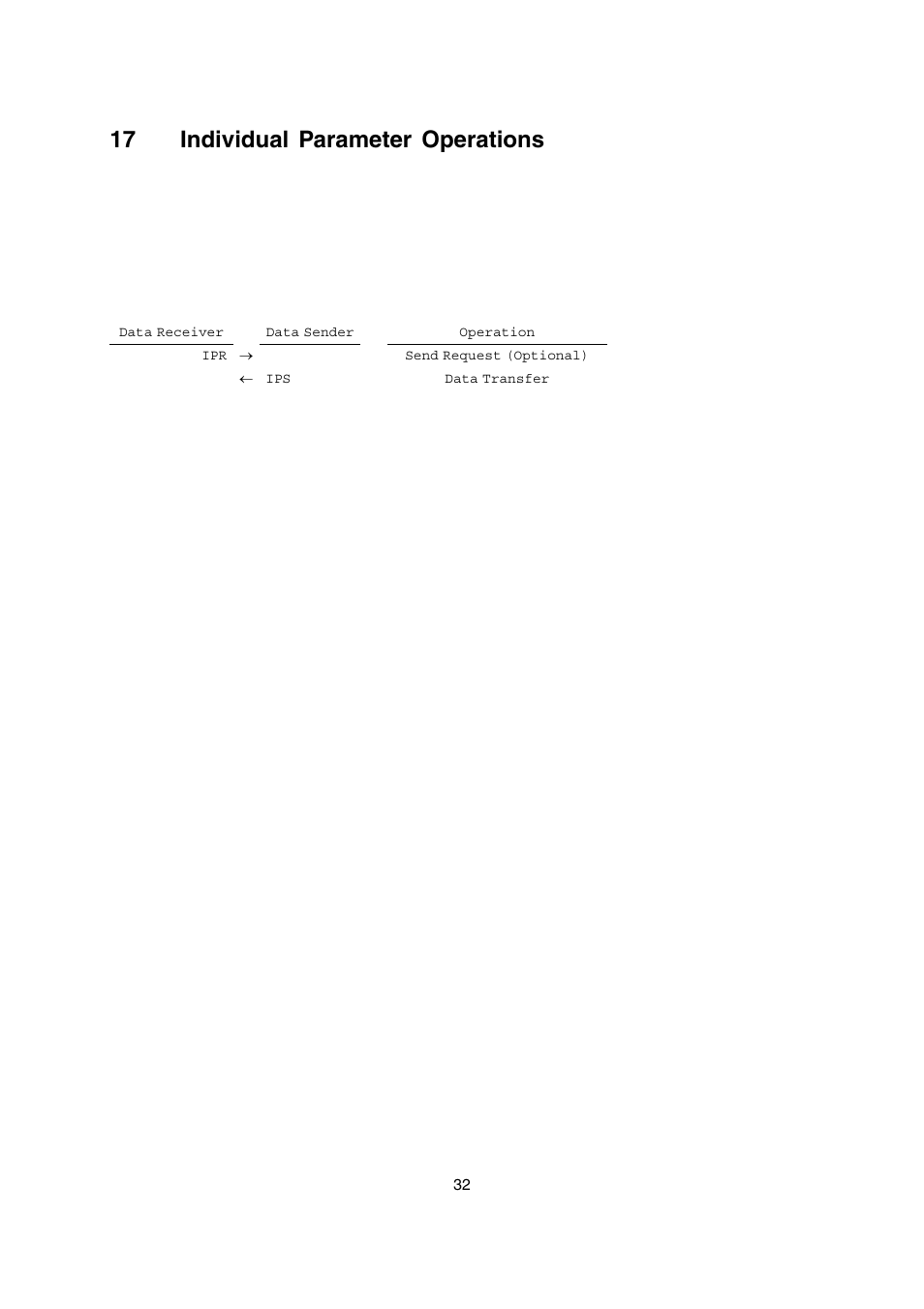 17 individual parameter operations | Casio AP-200 User Manual | Page 32 / 45