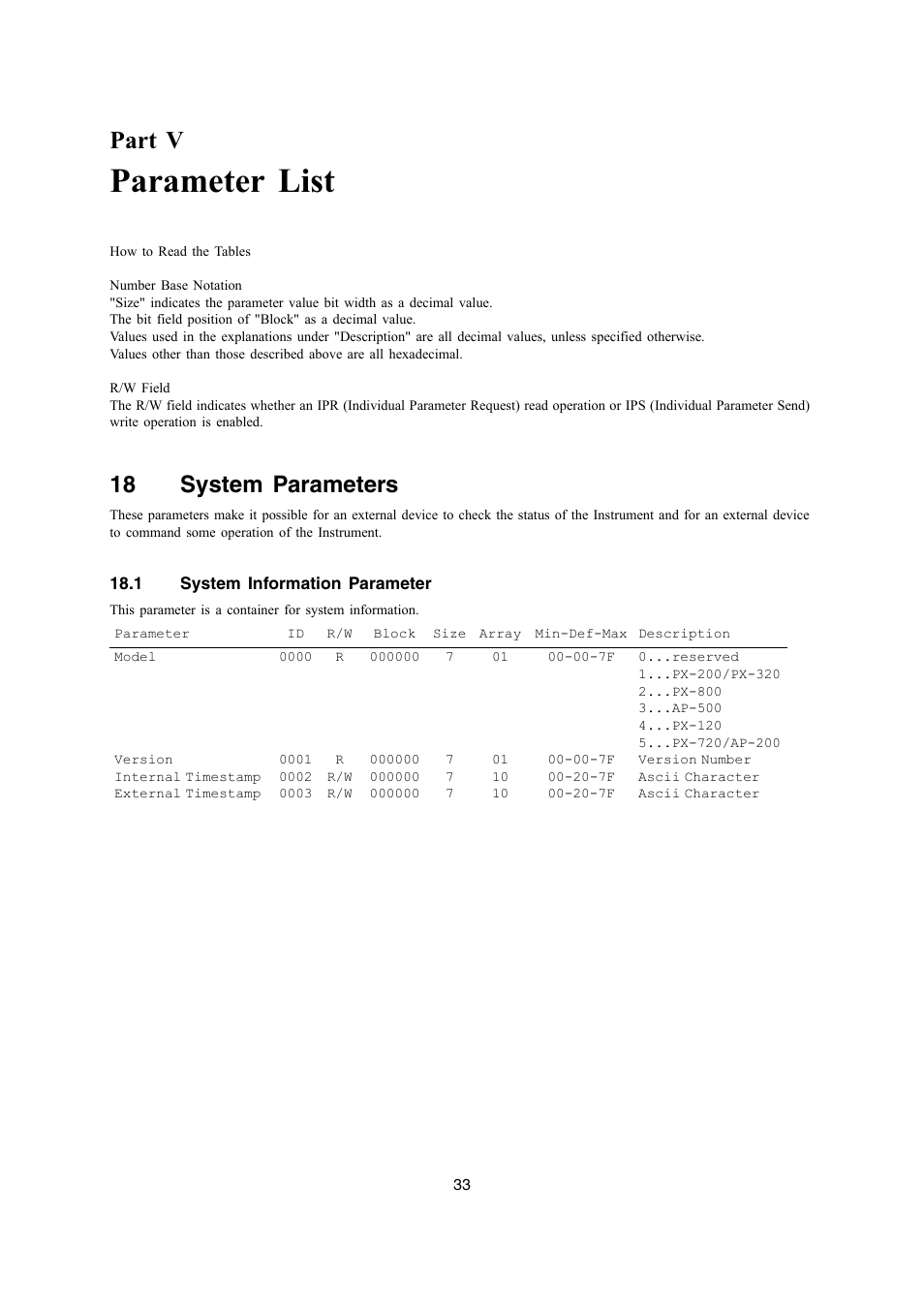 Parameter list, Part v, 18 system parameters | Casio AP-200 User Manual | Page 33 / 45