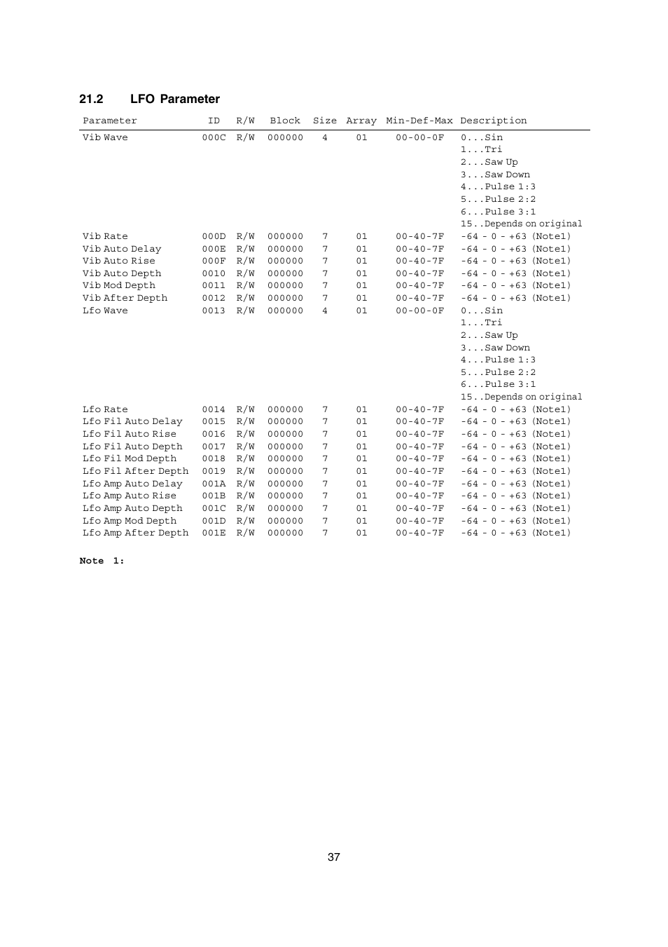 Casio AP-200 User Manual | Page 37 / 45