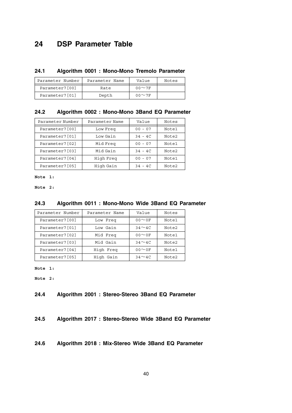 24 dsp parameter table | Casio AP-200 User Manual | Page 40 / 45