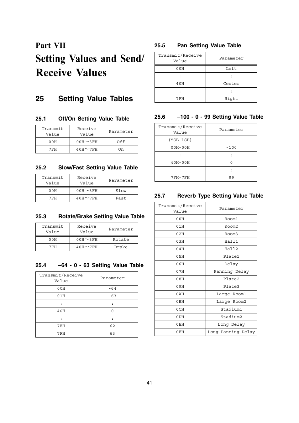 Setting values and send/ receive values, Part vii, 25 setting value tables | Casio AP-200 User Manual | Page 41 / 45