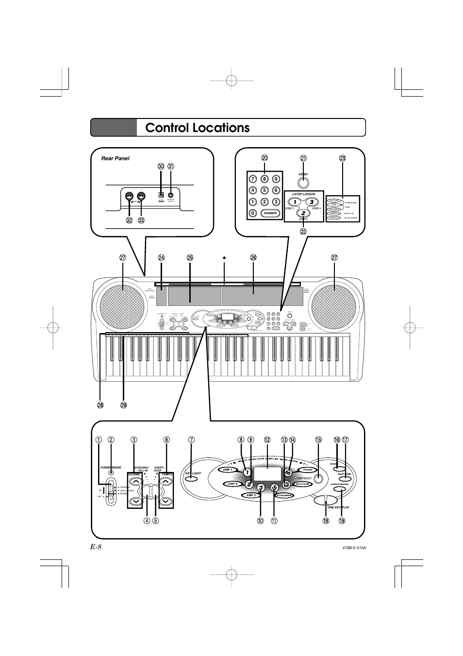 Control locations, Fingered casio chord normal on off, Rhythm tone tune | Casio LK-40 User Manual | Page 10 / 59