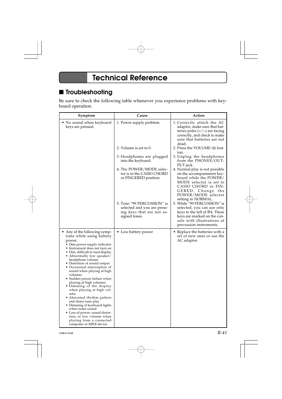 Technical reference, Troubleshooting | Casio LK-40 User Manual | Page 43 / 59