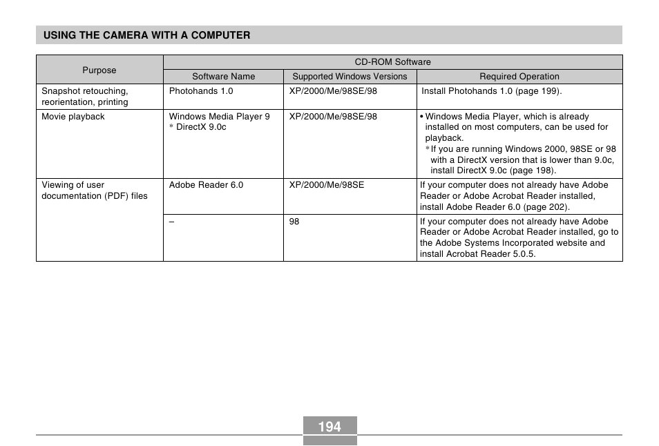 Casio EX-Z500 User Manual | Page 194 / 227