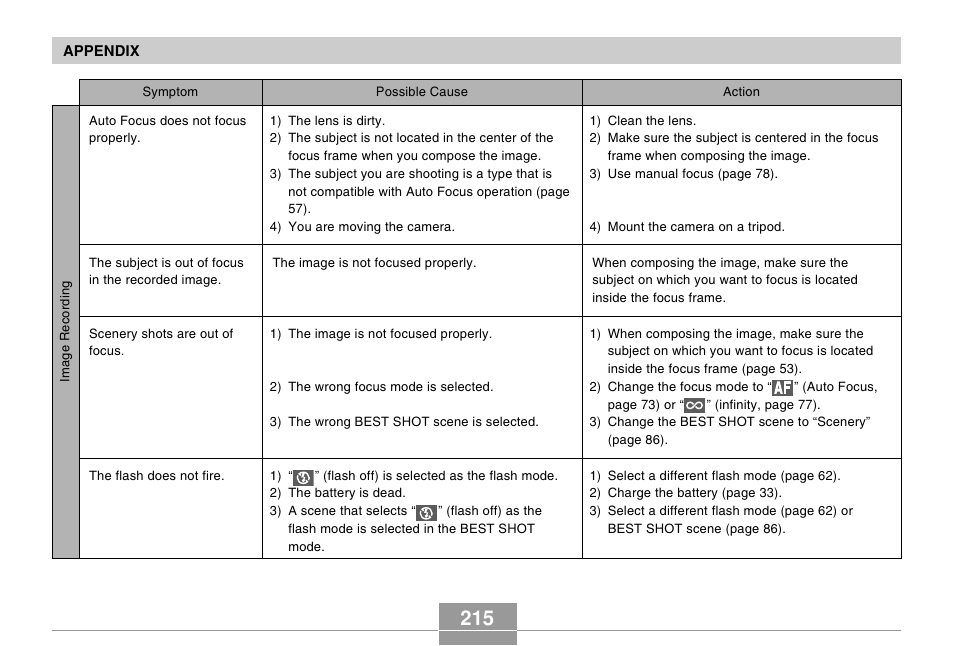 Casio EX-Z500 User Manual | Page 215 / 227