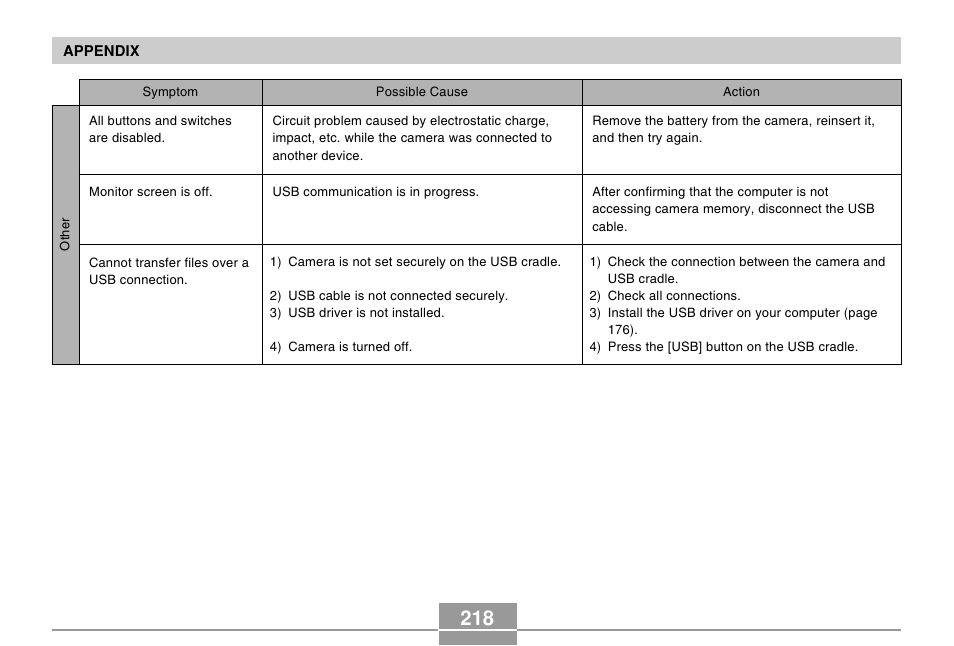 Casio EX-Z500 User Manual | Page 218 / 227