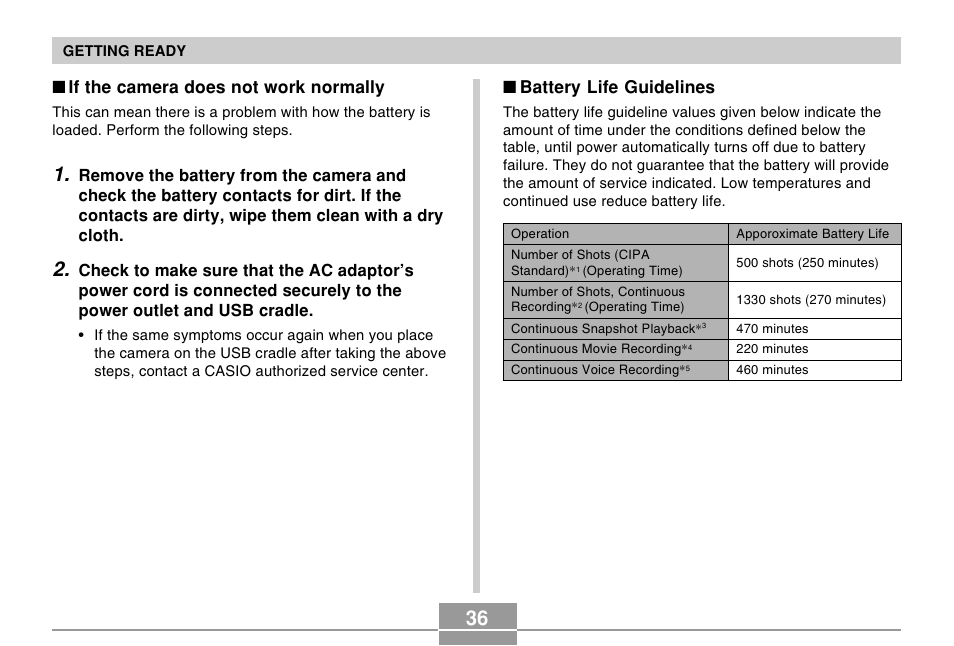 Battery life guidelines, If the camera does not work normally | Casio EX-Z500 User Manual | Page 36 / 227