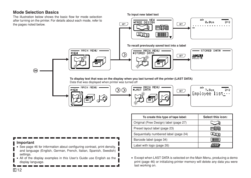 Mode selection basics | Casio KL-7400 User Manual | Page 15 / 68