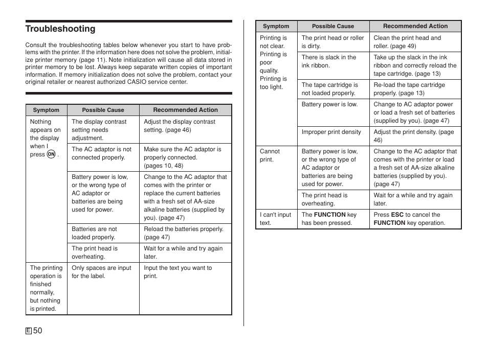 Troubleshooting | Casio KL-7400 User Manual | Page 53 / 68