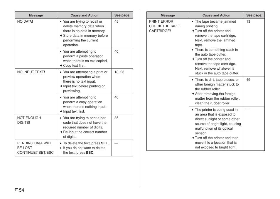 Casio KL-7400 User Manual | Page 57 / 68