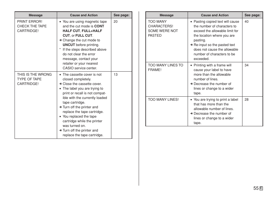Casio KL-7400 User Manual | Page 58 / 68