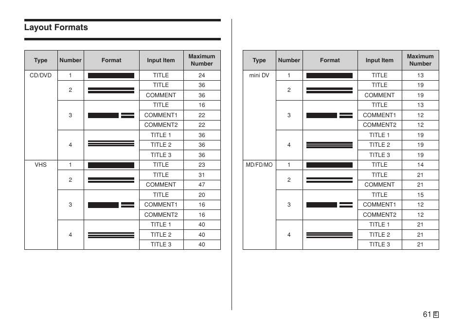 Layout formats | Casio KL-7400 User Manual | Page 64 / 68