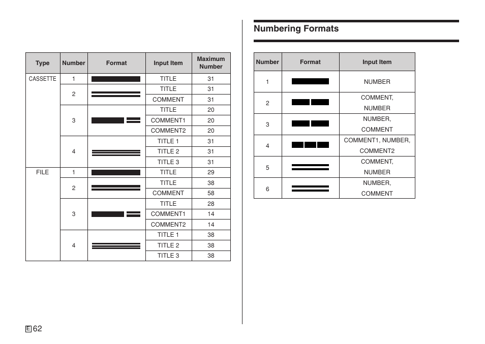 Numbering formats | Casio KL-7400 User Manual | Page 65 / 68