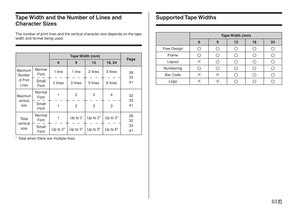 Supported tape widths | Casio KL-7400 User Manual | Page 66 / 68