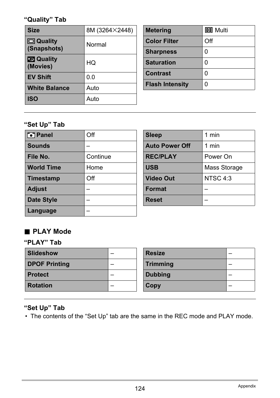 Casio EXILIM EX-Z150 User Manual | Page 124 / 137