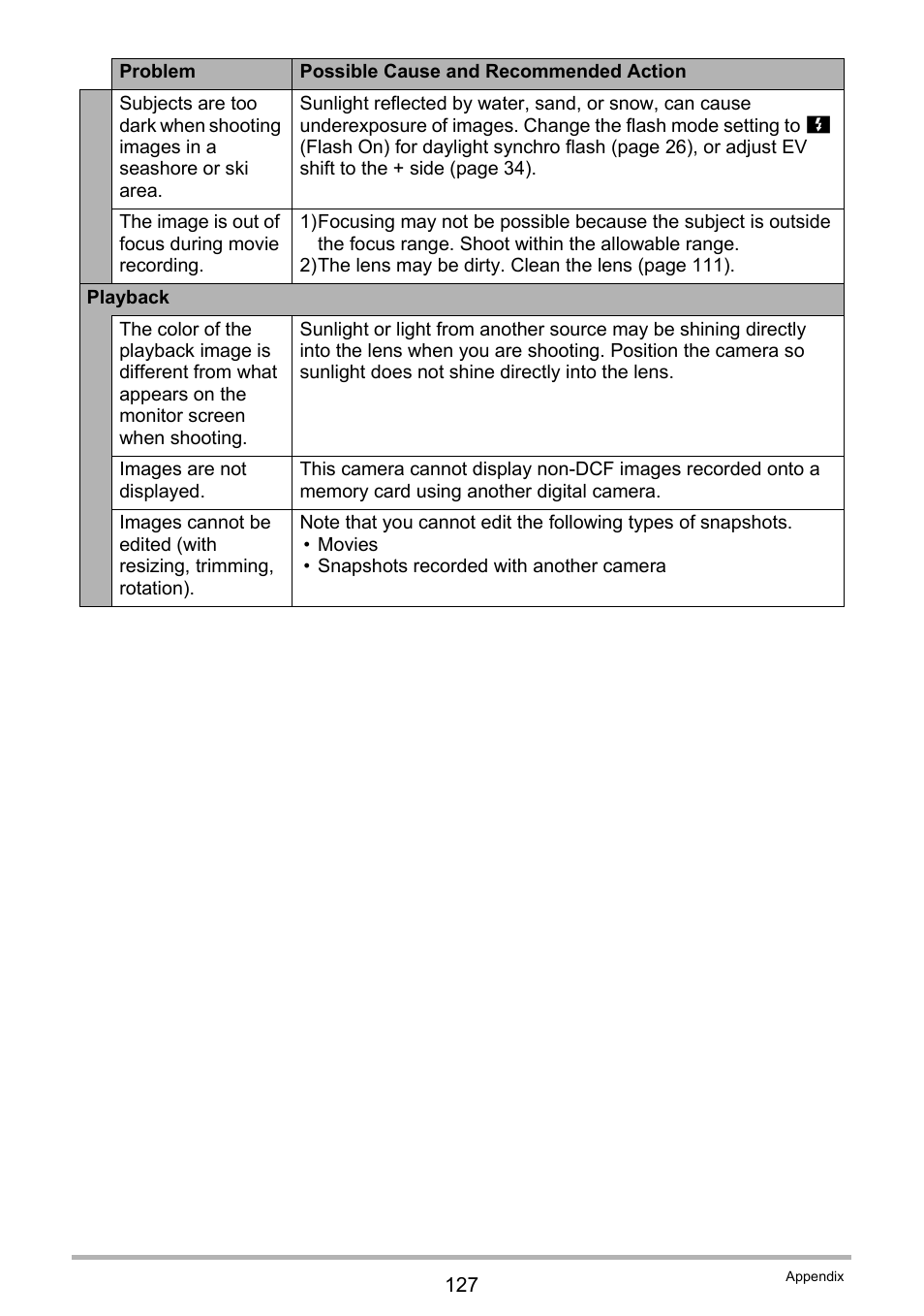 Casio EXILIM EX-Z150 User Manual | Page 127 / 137