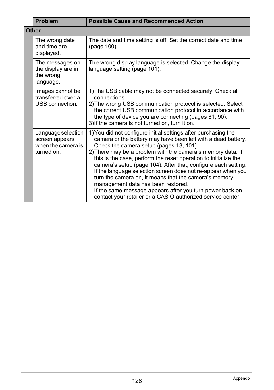 Casio EXILIM EX-Z150 User Manual | Page 128 / 137