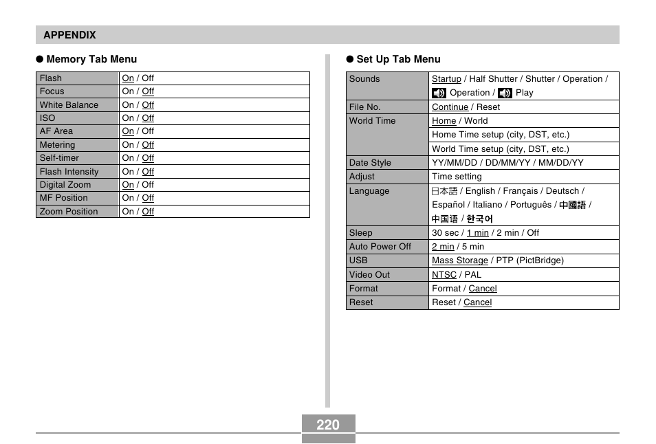 Casio EX-P505 User Manual | Page 220 / 236