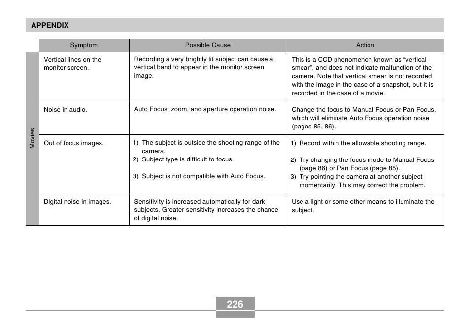 Casio EX-P505 User Manual | Page 226 / 236