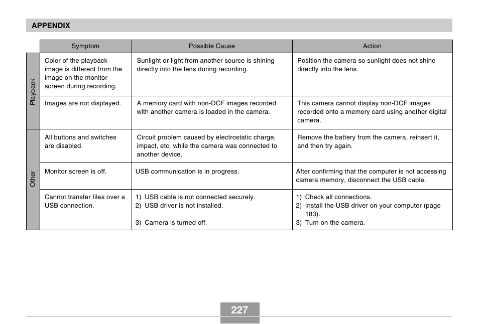 Casio EX-P505 User Manual | Page 227 / 236