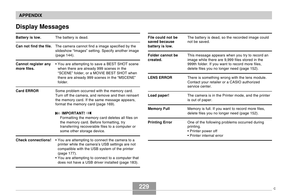 Display messages, 229 display messages | Casio EX-P505 User Manual | Page 229 / 236
