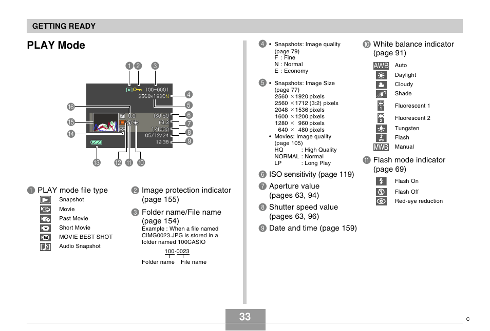 Play mode | Casio EX-P505 User Manual | Page 33 / 236