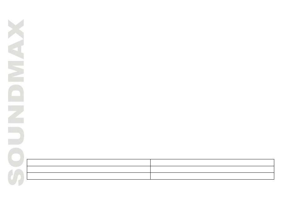 SoundMax SM-CDM1056 User Manual | Page 18 / 62