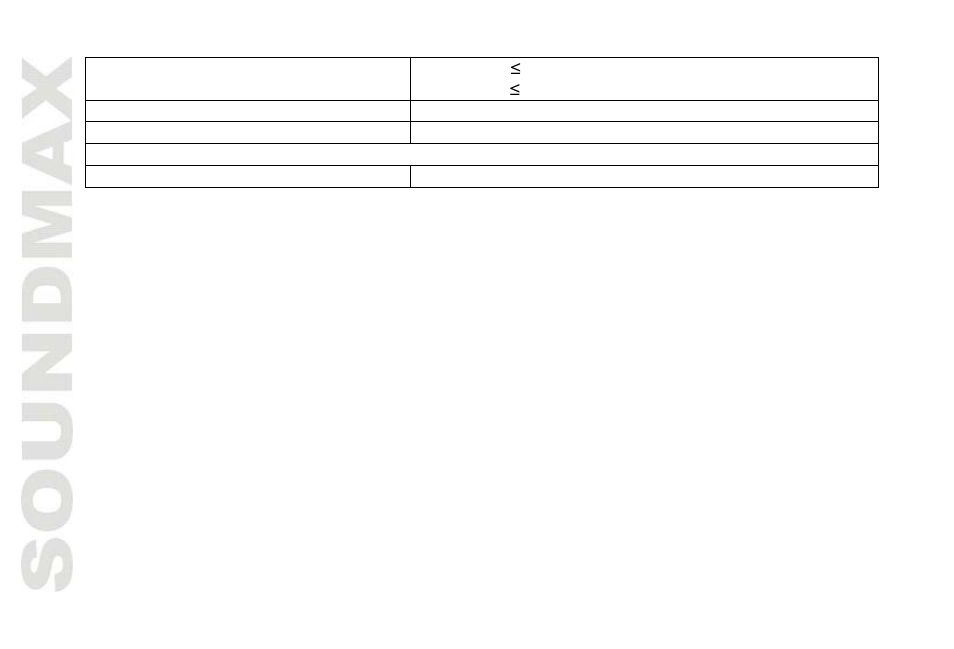SoundMax SM-CDM1056 User Manual | Page 30 / 62