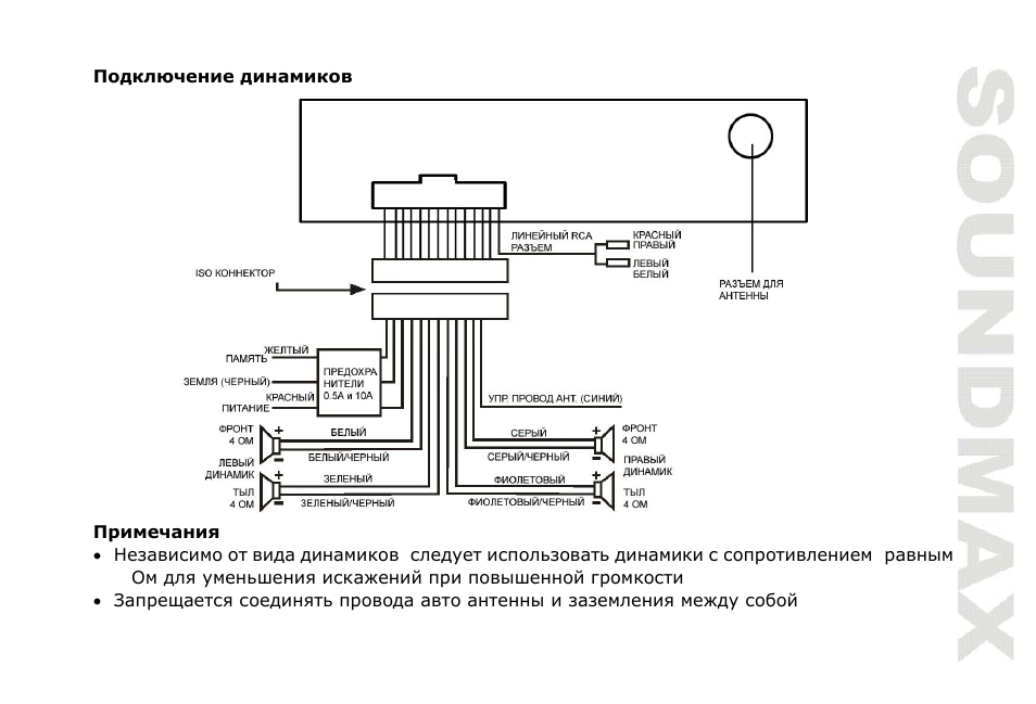 SoundMax SM-CDM1056 User Manual | Page 37 / 62