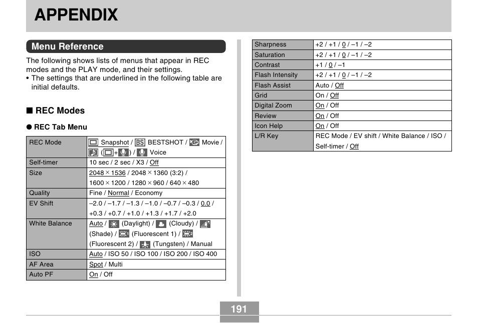 Appendix, Menu reference, Rec modes | Casio EX-S100 User Manual | Page 191 / 207