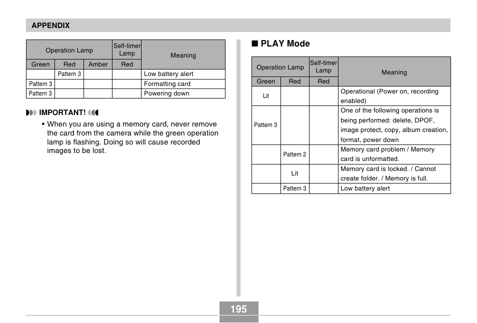 Play mode | Casio EX-S100 User Manual | Page 195 / 207