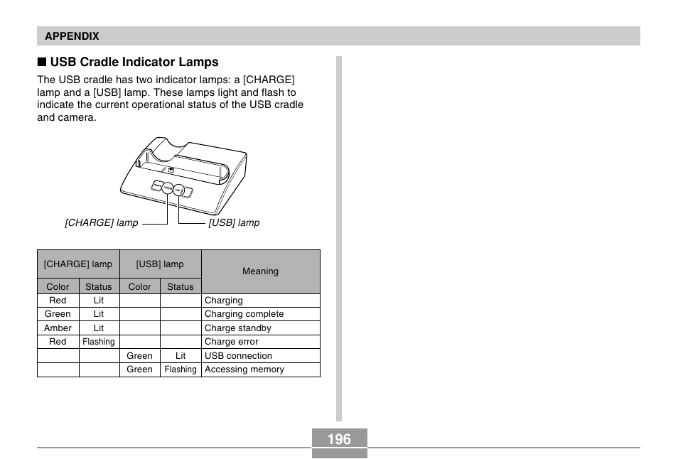 Usb cradle indicator lamps | Casio EX-S100 User Manual | Page 196 / 207