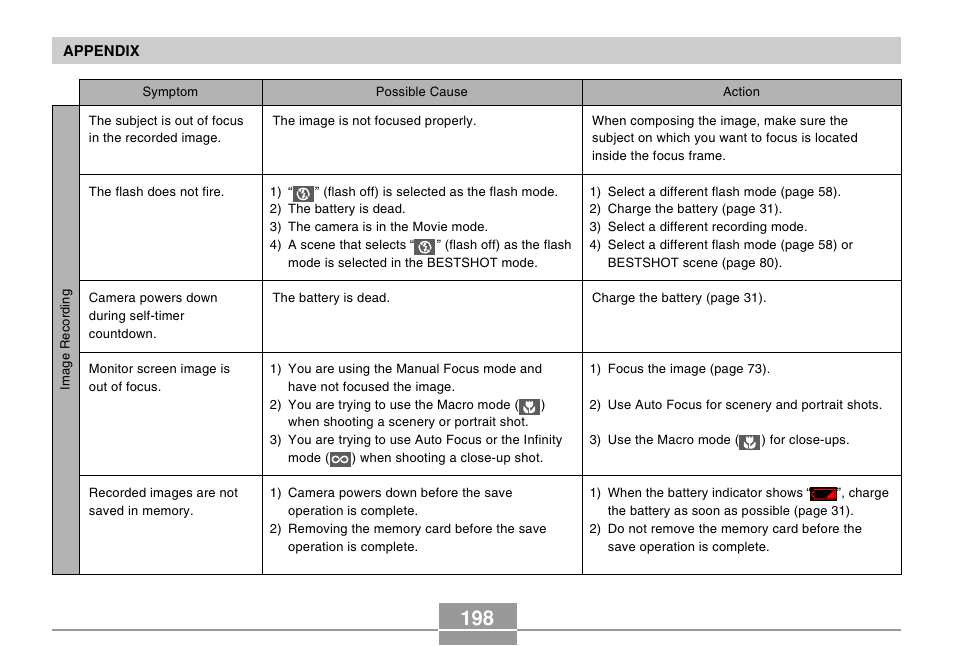 Casio EX-S100 User Manual | Page 198 / 207