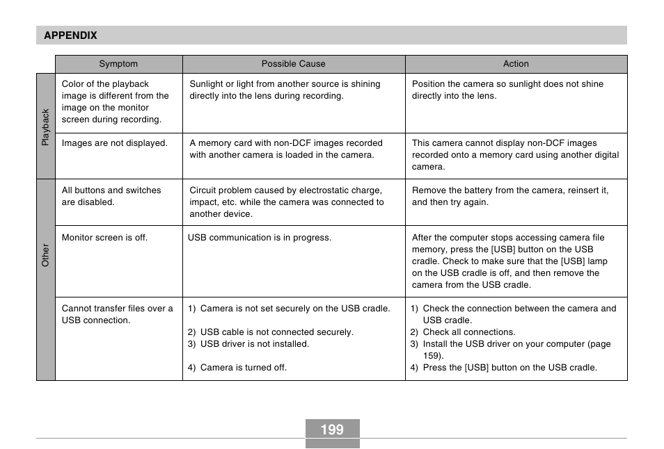 Casio EX-S100 User Manual | Page 199 / 207