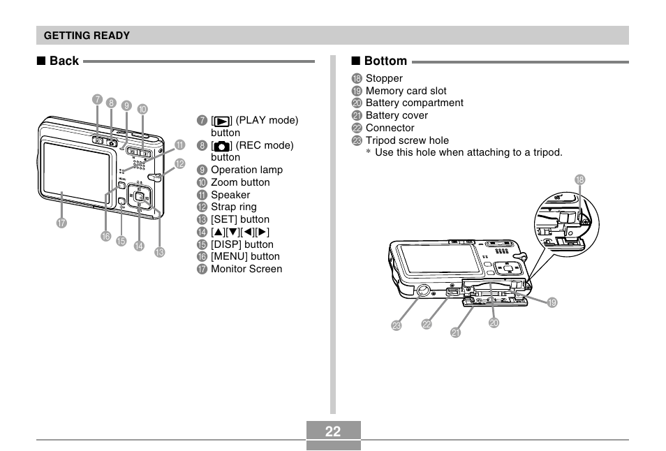 Casio EX-S100 User Manual | Page 22 / 207