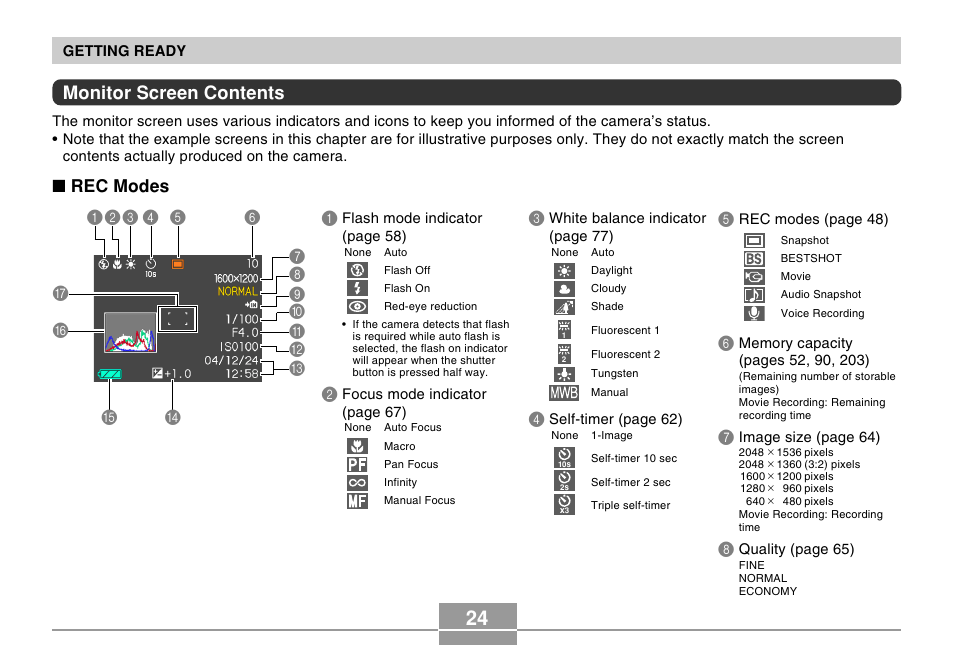 Monitor screen contents, Rec modes, 8 9 0 a b 5 | Casio EX-S100 User Manual | Page 24 / 207