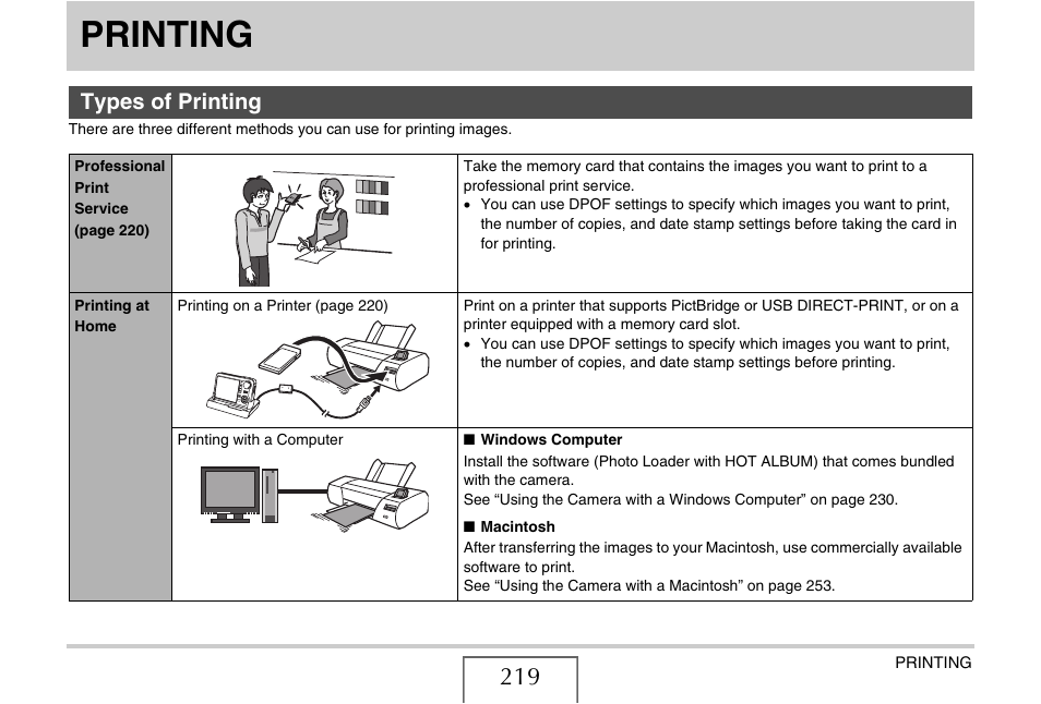 Printing, Types of printing | Casio EX-V8 User Manual | Page 219 / 289