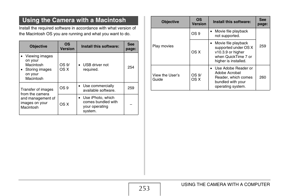 Using the camera with a macintosh, E 253, Using the camera with a | Macintosh” o, Ge 253 | Casio EX-V8 User Manual | Page 253 / 289