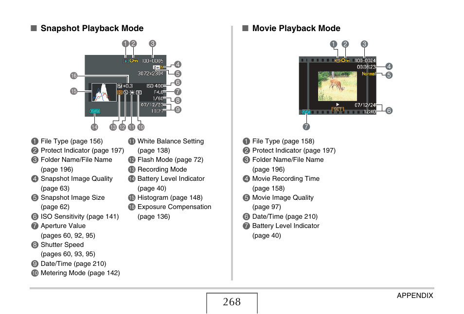 Casio EX-V8 User Manual | Page 268 / 289