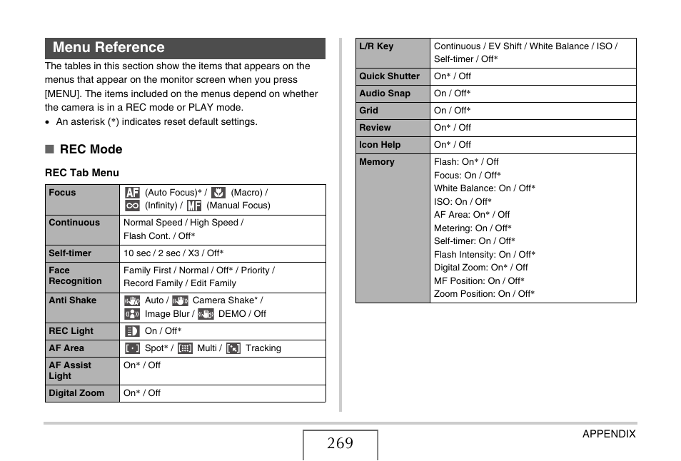 Menu reference, Rec mode | Casio EX-V8 User Manual | Page 269 / 289